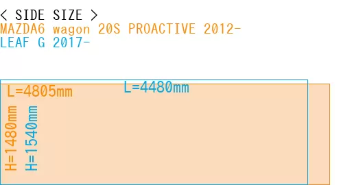 #MAZDA6 wagon 20S PROACTIVE 2012- + LEAF G 2017-